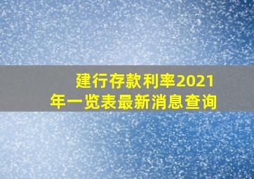 建行存款利率2021年一览表最新消息查询