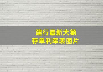 建行最新大额存单利率表图片