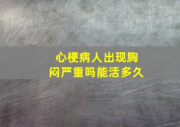 心梗病人出现胸闷严重吗能活多久