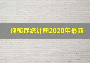 抑郁症统计图2020年最新