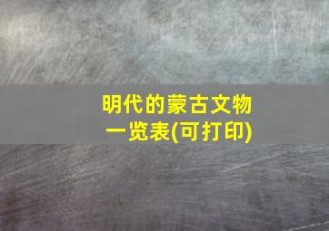 明代的蒙古文物一览表(可打印)