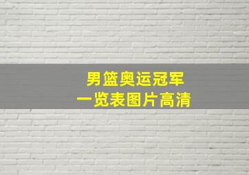 男篮奥运冠军一览表图片高清