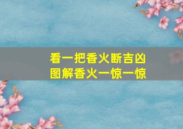 看一把香火断吉凶图解香火一惊一惊