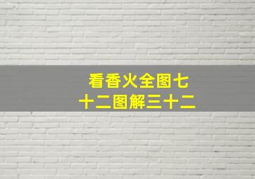 看香火全图七十二图解三十二