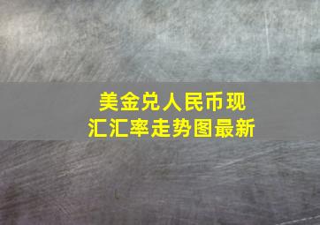 美金兑人民币现汇汇率走势图最新