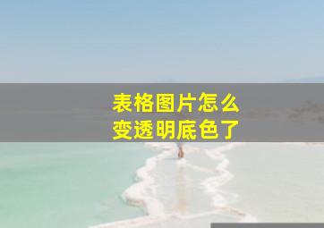 表格图片怎么变透明底色了