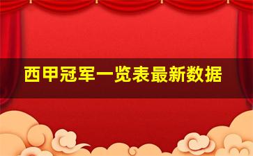 西甲冠军一览表最新数据