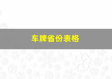 车牌省份表格