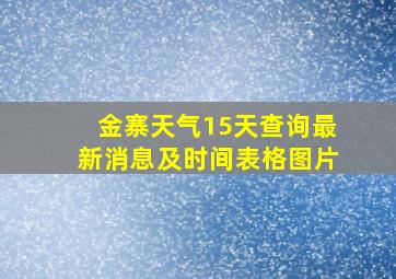 金寨天气15天查询最新消息及时间表格图片