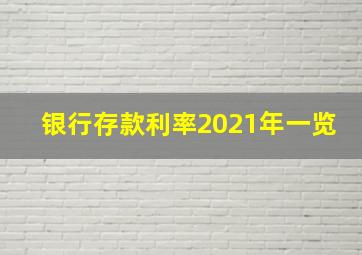 银行存款利率2021年一览