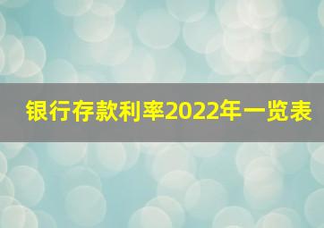 银行存款利率2022年一览表