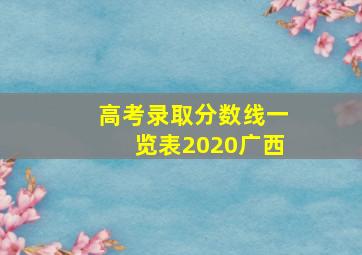 高考录取分数线一览表2020广西